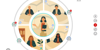 An illustration of a video conferencing system's user interface. In the center, a person is speaking. Surrounding them are four screens showing people who are actively participating in the meeting. On the outer edge are small speech bubbles with people who are only peripherally involved.